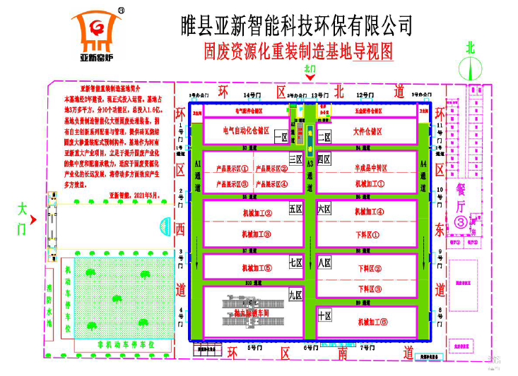 2022年度温室气体排放报告